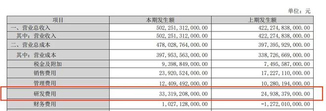 销冠比亚迪驶入智驾淘汰赛(图10)